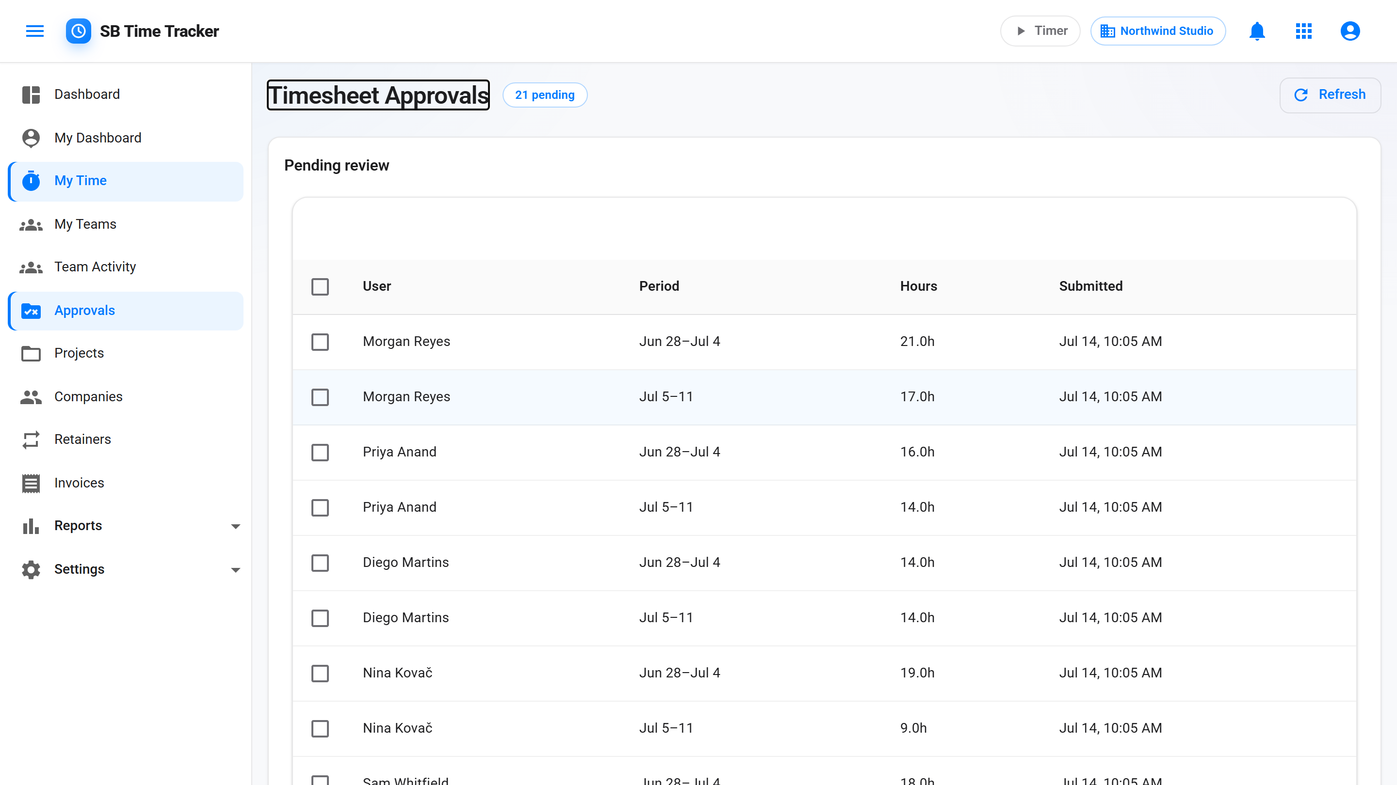 Timesheet approvals queue listing pending timesheets by user, period, hours and submitted date