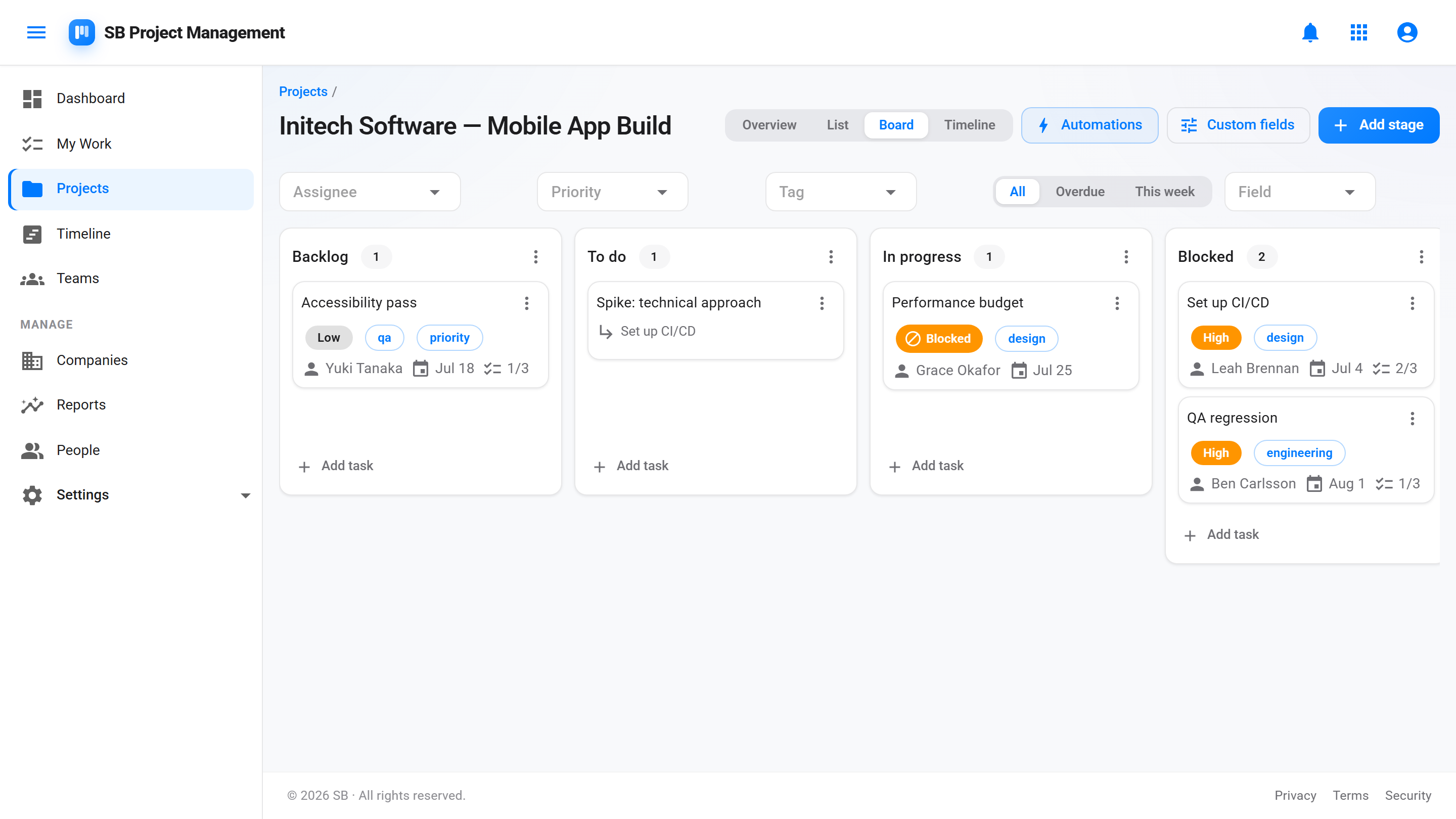 Project overview in SB Project Management with task progress, needs-attention tasks, workload by person and a readiness review