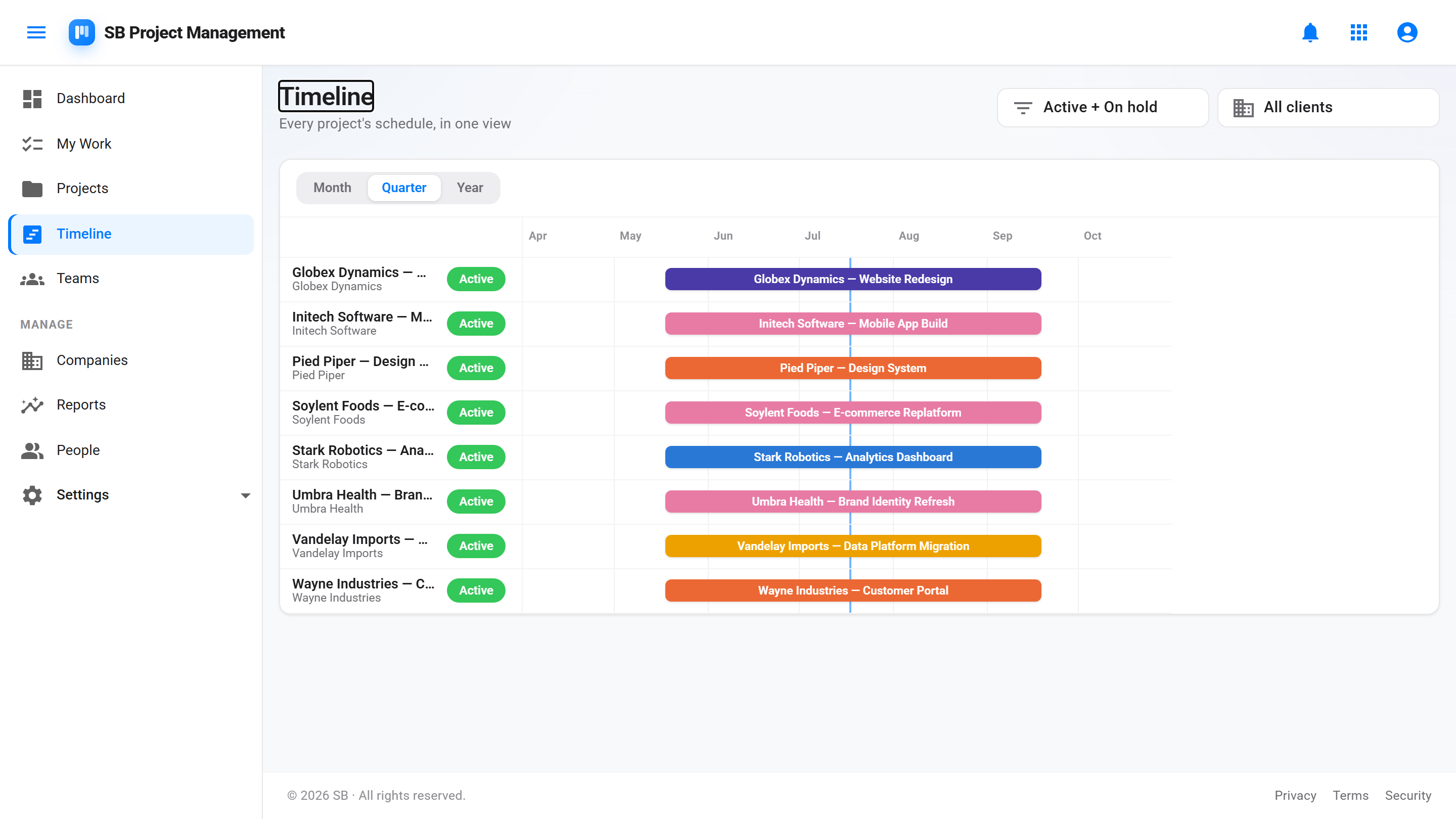 Cross-project timeline with a colored schedule bar for each project across a shared month-by-month calendar