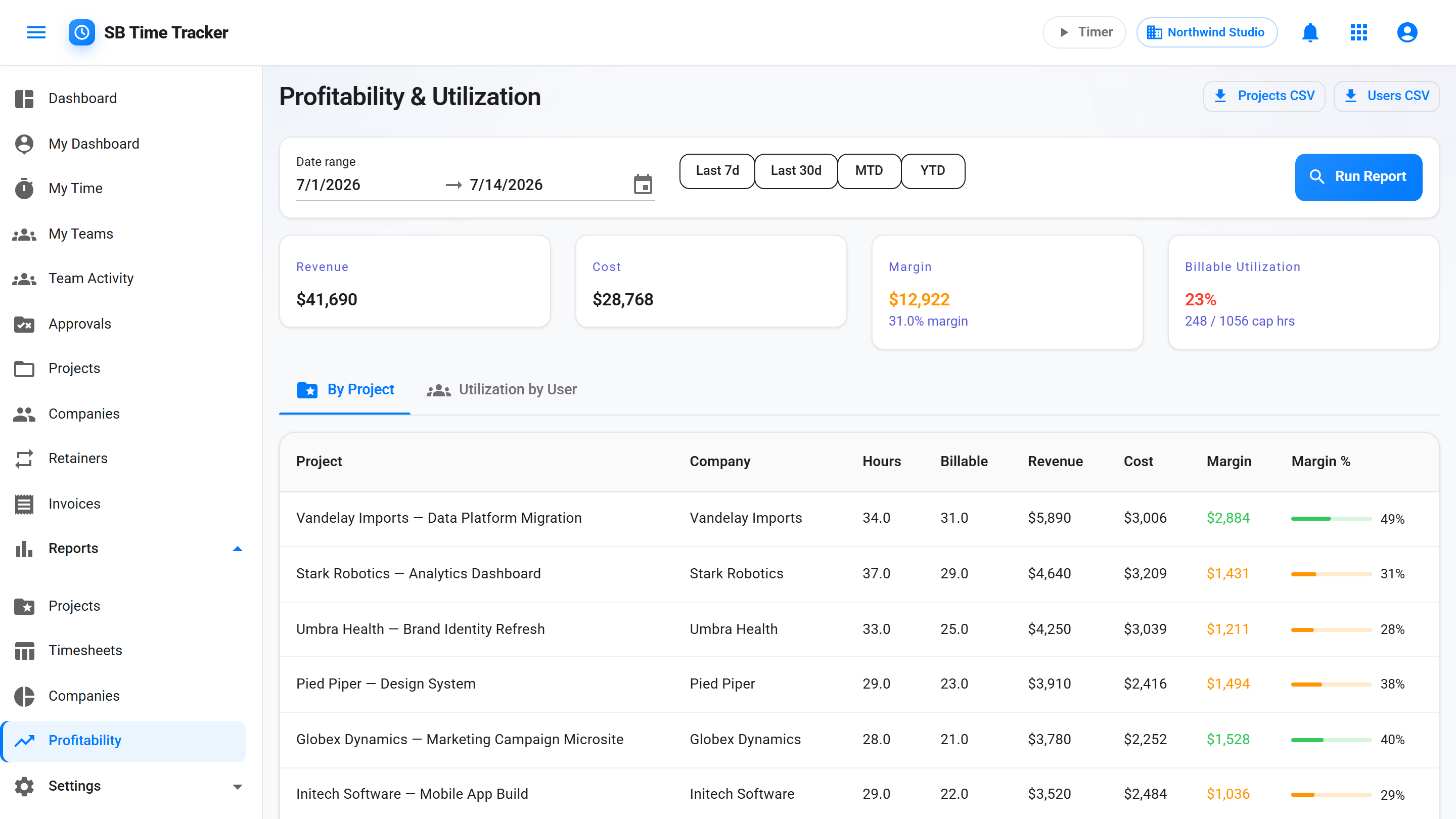 Profitability and utilization report with revenue, cost, margin and margin percent for each project